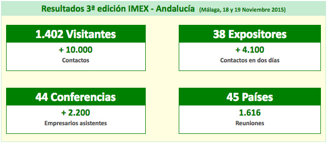 tabla_datos_2015